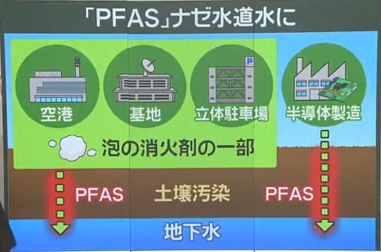 なぜPFASが水道水に入ってくるのか？